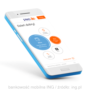 Smartfon z bankowością elektroniczną ING dla firm